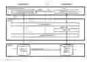 Fig. 01 - Project Management Simulator