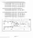 Fig. 10 - Incremental register retiming of an integrated circuit design