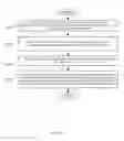 Fig. 11 - Incremental register retiming of an integrated circuit design