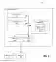 Fig. 06 - SYSTEM FOR OPTIMIZING POWER LEAKAGE AND TIMING DELAY IN AN INTEGRATED CIRCUIT BASED ON A COST FACTOR OF REPLACING CELLS
