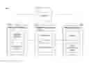 Fig. 01 - Methods and apparatuses for designing footwear