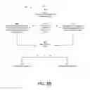 Fig. 13 - Energy expenditure