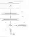 Fig. 17 - Energy expenditure