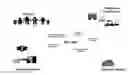 Fig. 01 - METHODS AND SYSTEMS FOR HEALTH CARE INFORMATION MANAGEMENT
