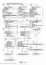 Fig. 30 - MEDICAL ARTIFICIAL INTELLIGENCE SYSTEM