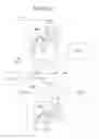 Fig. 29 - Dialysis system having approved therapy prescriptions presented for selection