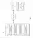 Fig. 03 - Interface of an automation system