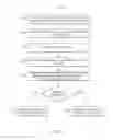 Fig. 06 - System and method of providing and validating enhanced CAPTCHAs