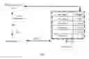 Fig. 02 - Data Access Control Method and Apparatus, and Terminal