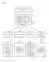 Fig. 07 - Systems and methods for SQL type evaluation to detect evaluation flaws