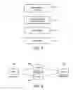 Fig. 06 - Genomic informatics service