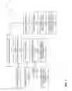 Fig. 08 - Video recommendation via affect