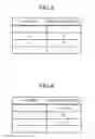 Fig. 03 - DISPLAY CONTROL APPARATUS, DISPLAY CONTROL METHOD, AND COMPUTER PROGRAM PRODUCT