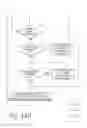Fig. 12 - Fast and robust identification of extremities of an object within a scene