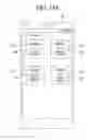 Fig. 28 - Mobile terminal and method for operating the same