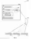 Fig. 09 - Automatic moving object verification