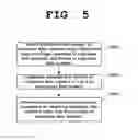Fig. 06 - System and method for recognizing credit card number and expiration date using terminal device