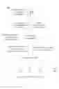 Fig. 06 - USING IMAGE SIMILARITY TO DEDUPLICATE VIDEO SUGGESTIONS BASED ON THUMBNAILS
