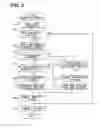 Fig. 04 - Two-dimensional code generation device and two-dimensional code generation program product