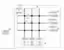 Fig. 01 - Structural plasticity in spiking neural networks with symmetric dual of an electronic neuron