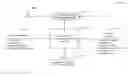 Fig. 01 - Systems and methods for multi-objective optimizations with live updates