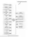 Fig. 06 - Distributed activity control systems and methods
