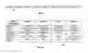 Fig. 10 - Distributed activity control systems and methods