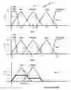 Fig. 12 - Distributed activity control systems and methods