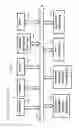 Fig. 13 - Distributed activity control systems and methods