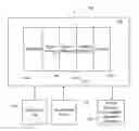 Fig. 01 - Semantic entity relation detection classifier training