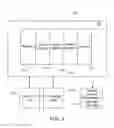 Fig. 02 - Semantic entity relation detection classifier training
