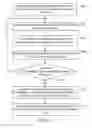 Fig. 05 - Semantic entity relation detection classifier training