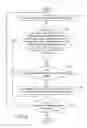 Fig. 09 - Semantic entity relation detection classifier training