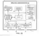 Fig. 23 - Semantic entity relation detection classifier training
