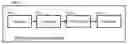 Fig. 01 - Automated intelligent data navigation and prediction tool