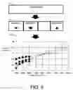 Fig. 06 - Automated intelligent data navigation and prediction tool