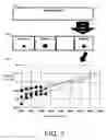 Fig. 08 - Automated intelligent data navigation and prediction tool