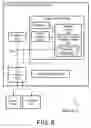 Fig. 09 - Automated intelligent data navigation and prediction tool