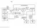 Fig. 01 - Management of physical items based on user analytics