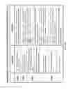 Fig. 41 - System and method of a requirement, compliance and resource management