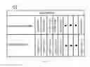 Fig. 74 - System and method of a requirement, compliance and resource management