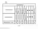 Fig. 75 - System and method of a requirement, compliance and resource management