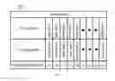 Fig. 76 - System and method of a requirement, compliance and resource management