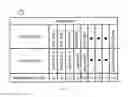 Fig. 77 - System and method of a requirement, compliance and resource management