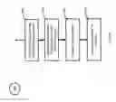 Fig. 90 - System and method of a requirement, compliance and resource management