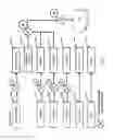 Fig. 92 - System and method of a requirement, compliance and resource management