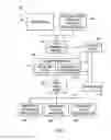 Fig. 06 - Time and motion data fusion for high fidelity data sets