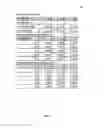 Fig. 05 - System and method for providing a tradeoff between time and quality for a task
