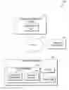 Fig. 01 - RISK ASSESSMENT IN ONLINE COLLABORATIVE ENVIRONMENTS