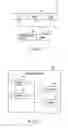 Fig. 06 - Information processing apparatus for determining user attention levels using biometric analysis